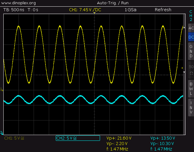 Veglia Sensor Coil Field